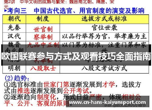 欧国联赛参与方式及观看技巧全面指南 欧国联赛参与方式及观看技巧全面指南
