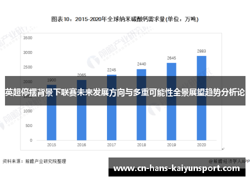 英超停摆背景下联赛未来发展方向与多重可能性全景展望趋势分析论 英超停摆背景下联赛未来发展方向与多重可能性全景展望趋势分析论