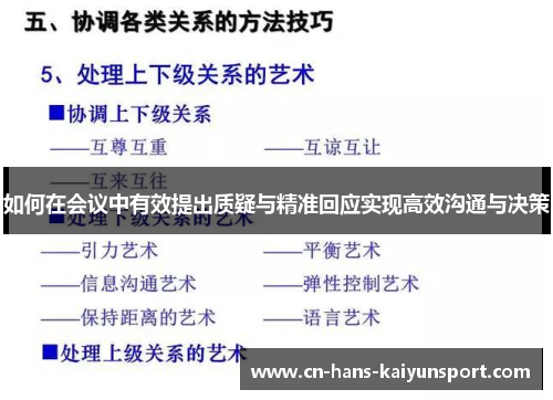 如何在会议中有效提出质疑与精准回应实现高效沟通与决策