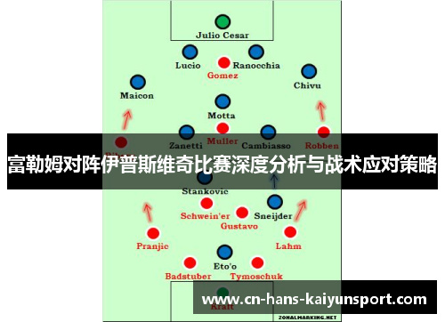 富勒姆对阵伊普斯维奇比赛深度分析与战术应对策略