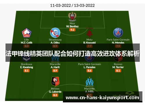 法甲锋线精英团队配合如何打造高效进攻体系解析