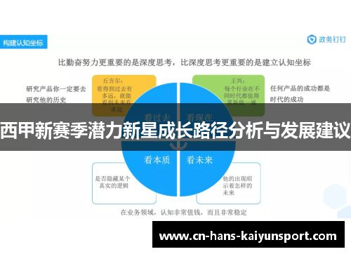 西甲新赛季潜力新星成长路径分析与发展建议