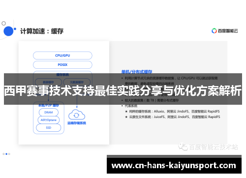 西甲赛事技术支持最佳实践分享与优化方案解析