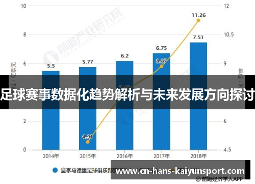 足球赛事数据化趋势解析与未来发展方向探讨