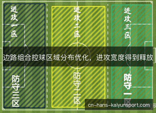 边路组合控球区域分布优化，进攻宽度得到释放